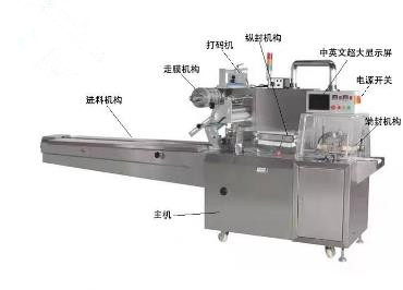 往復(fù)式枕式包裝機(jī)結(jié)構(gòu)圖